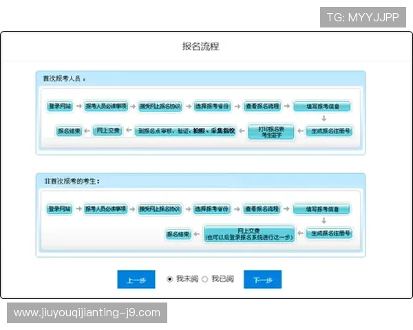 国际亚游ag平台注册流程详解，新手也能轻松快速完成注册手续