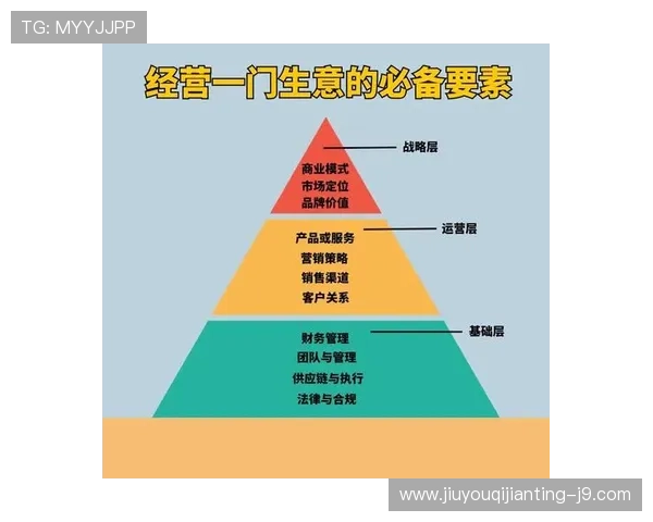 9游会集团在市场营销策略上的成功经验，精准定位用户群体，提升品牌知名度与市场份额